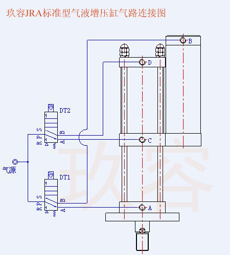 JRA標準型羞羞视频在线观看缸氣路連接圖