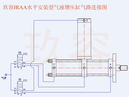 JRAA水平安裝羞羞视频在线观看缸氣路連接圖