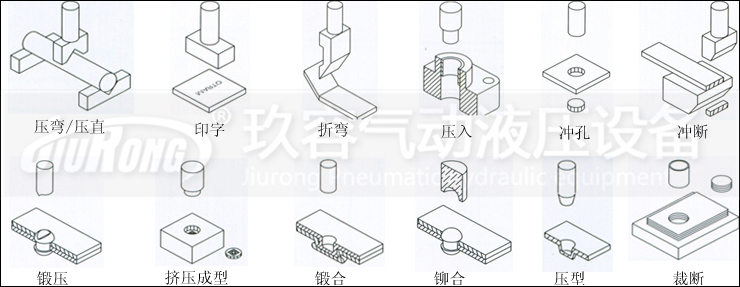 羞羞视频在线观看缸應用範圍