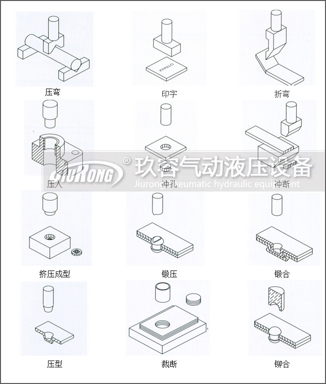 羞羞视频在线观看缸應用範圍