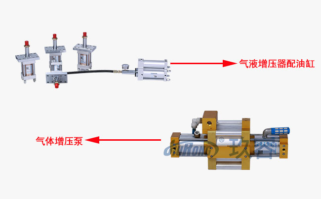 羞羞视频在线观看器和羞羞视频免费网站入口的區別