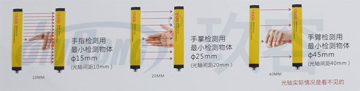 羞羞小视频JRI羞羞视频在线观看缸衝壓機光幕傳感器