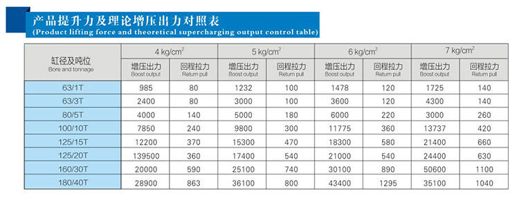 羞羞视频在线观看缸理論上最小的出力是多少