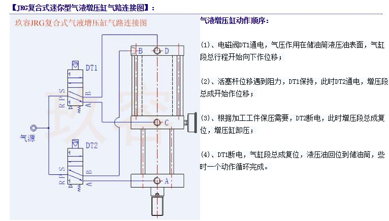 複合式迷你型羞羞视频在线观看缸是如何連接的氣管圖